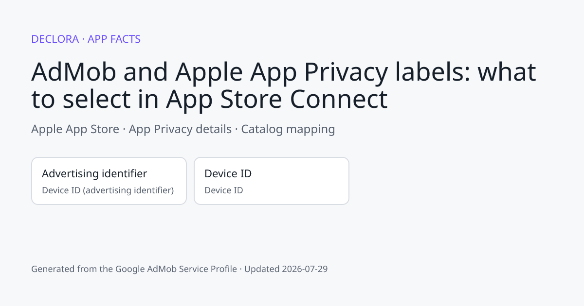 AdMob and Apple App Privacy labels: what to select in App Store Connect: Apple App Store catalog mapping including Advertising identifier, Device ID.