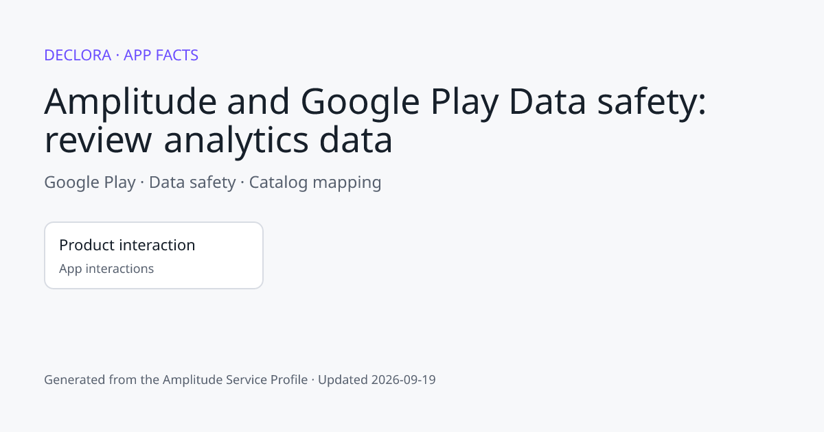 Amplitude and Google Play Data safety: review analytics data: Google Play catalog mapping including Product interaction.