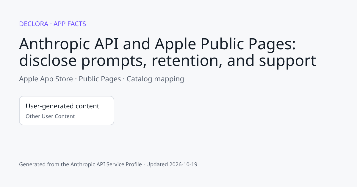 Anthropic API and Apple Public Pages: disclose prompts, retention, and support: Apple App Store catalog mapping including User-generated content.
