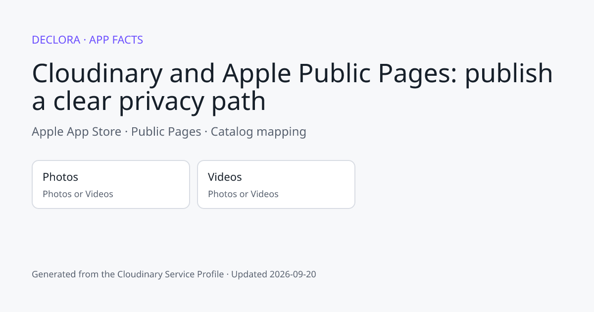 Cloudinary and Apple Public Pages: publish a clear privacy path: Apple App Store catalog mapping including Photos, Videos.