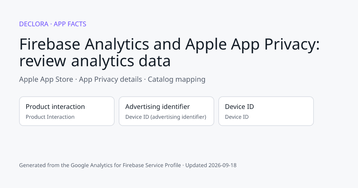 Firebase Analytics and Apple App Privacy: review analytics data: Apple App Store catalog mapping including Product interaction, Advertising identifier, Device ID.
