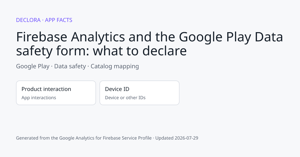 Firebase Analytics and the Google Play Data safety form: what to declare: Google Play catalog mapping including Product interaction, Device ID.