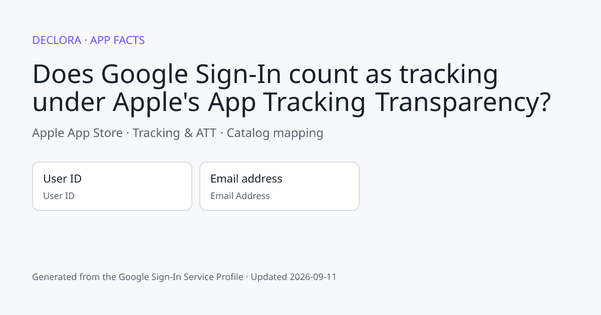 Does Google Sign-In count as tracking under Apple's App Tracking Transparency?: Apple App Store catalog mapping including User ID, Email address.
