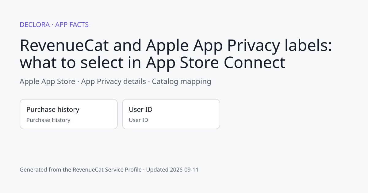 RevenueCat and Apple App Privacy labels: what to select in App Store Connect: Apple App Store catalog mapping including Purchase history, User ID.