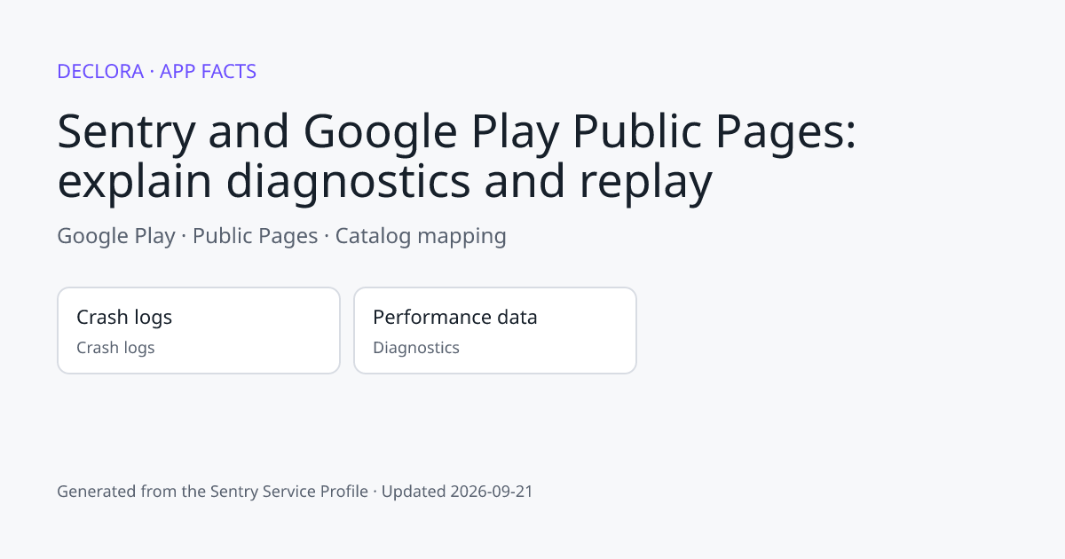 Sentry and Google Play Public Pages: explain diagnostics and replay: Google Play catalog mapping including Crash logs, Performance data.