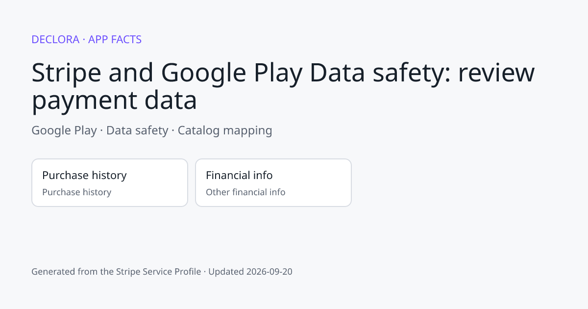 Stripe and Google Play Data safety: review payment data: Google Play catalog mapping including Purchase history, Financial info.
