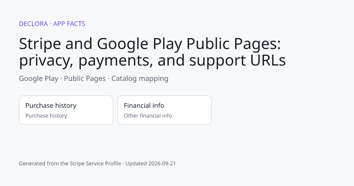Stripe and Google Play Public Pages: privacy, payments, and support URLs: Google Play catalog mapping including Purchase history, Financial info.